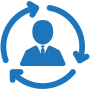 RPO Services