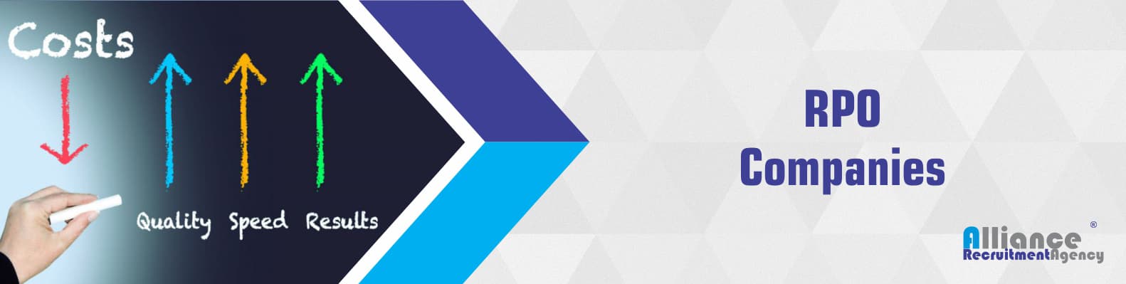 Rpo Companies In India