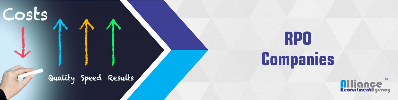 Rpo Companies In India